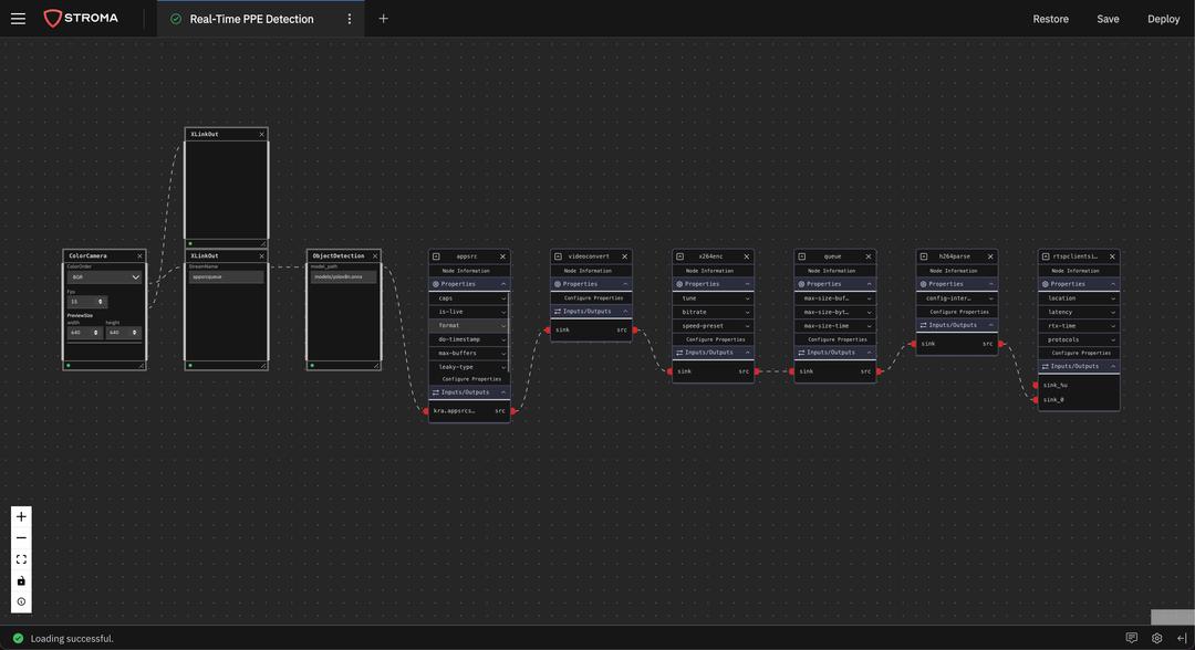 Stroma Krait: Industrial ML Workflow Engine