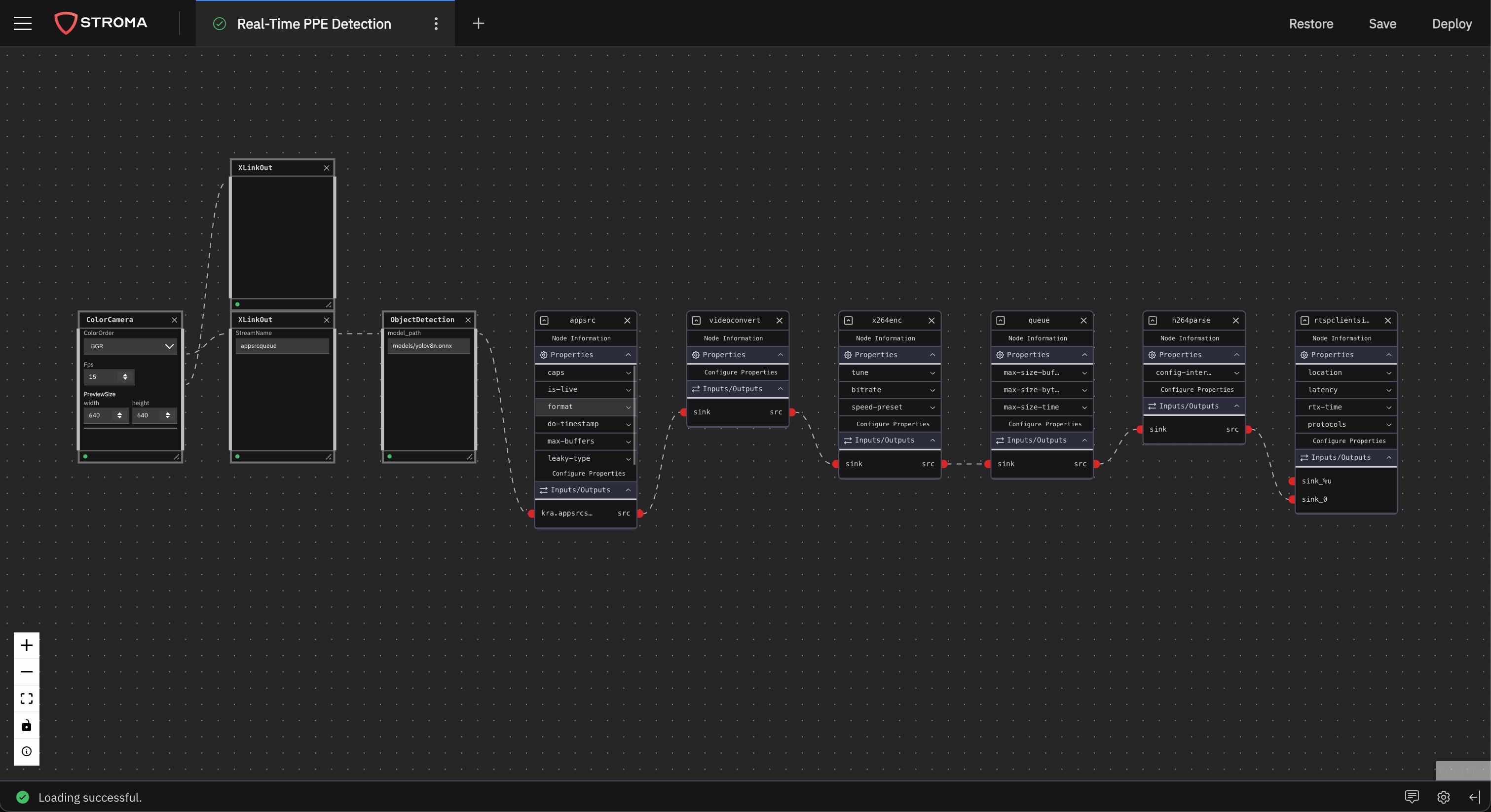 Stroma Krait: End-to-End Industrial ML Workflow Engine