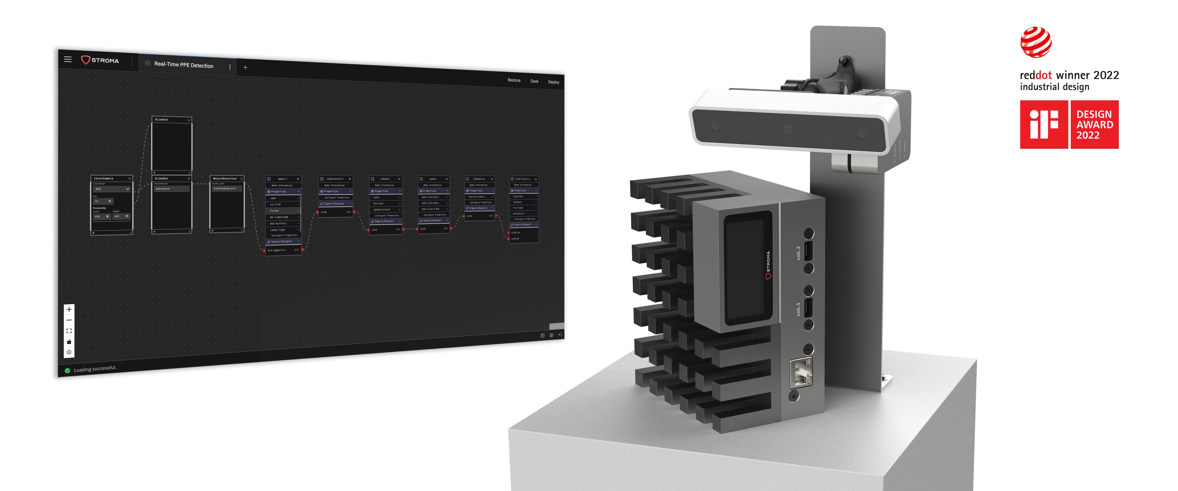 Industrial ML Workflows for Real-Time Advanced Safety and Efficiency